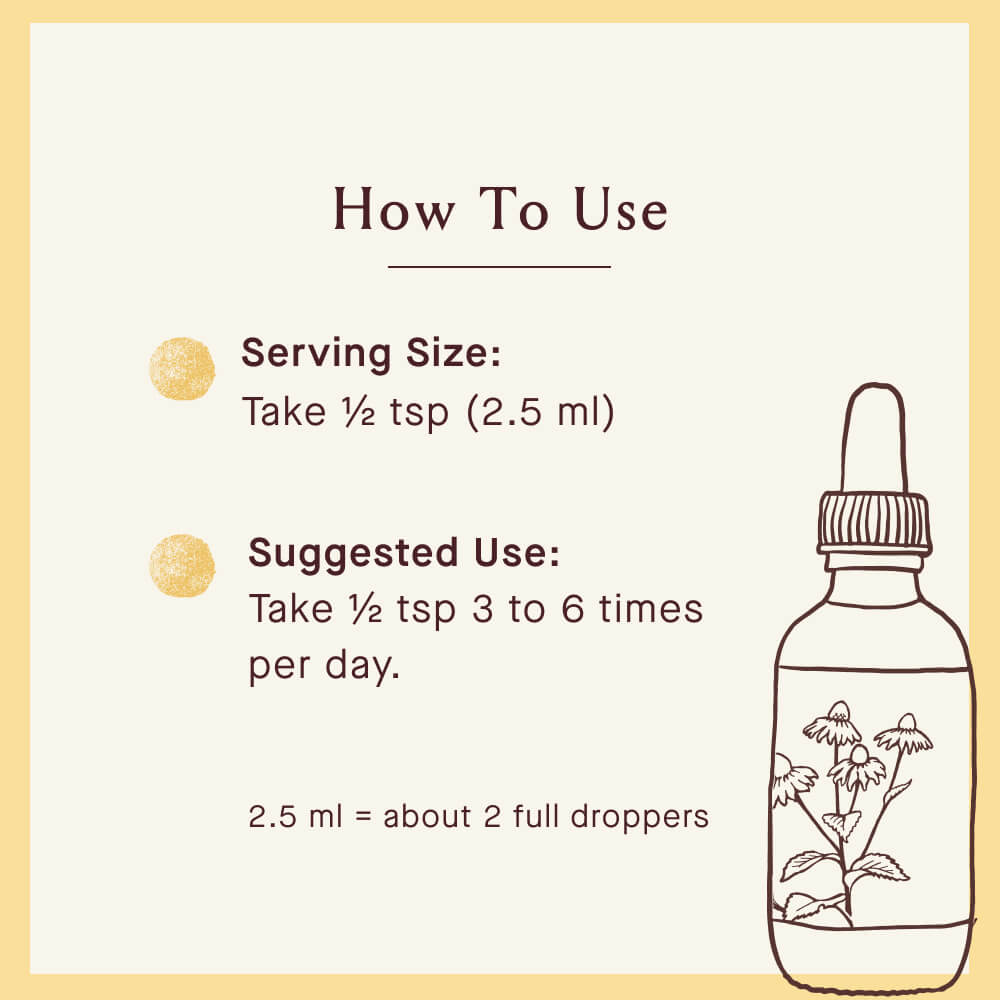 Citrus Bitters - Urban Moonshine